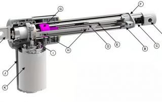 linear actuator construction